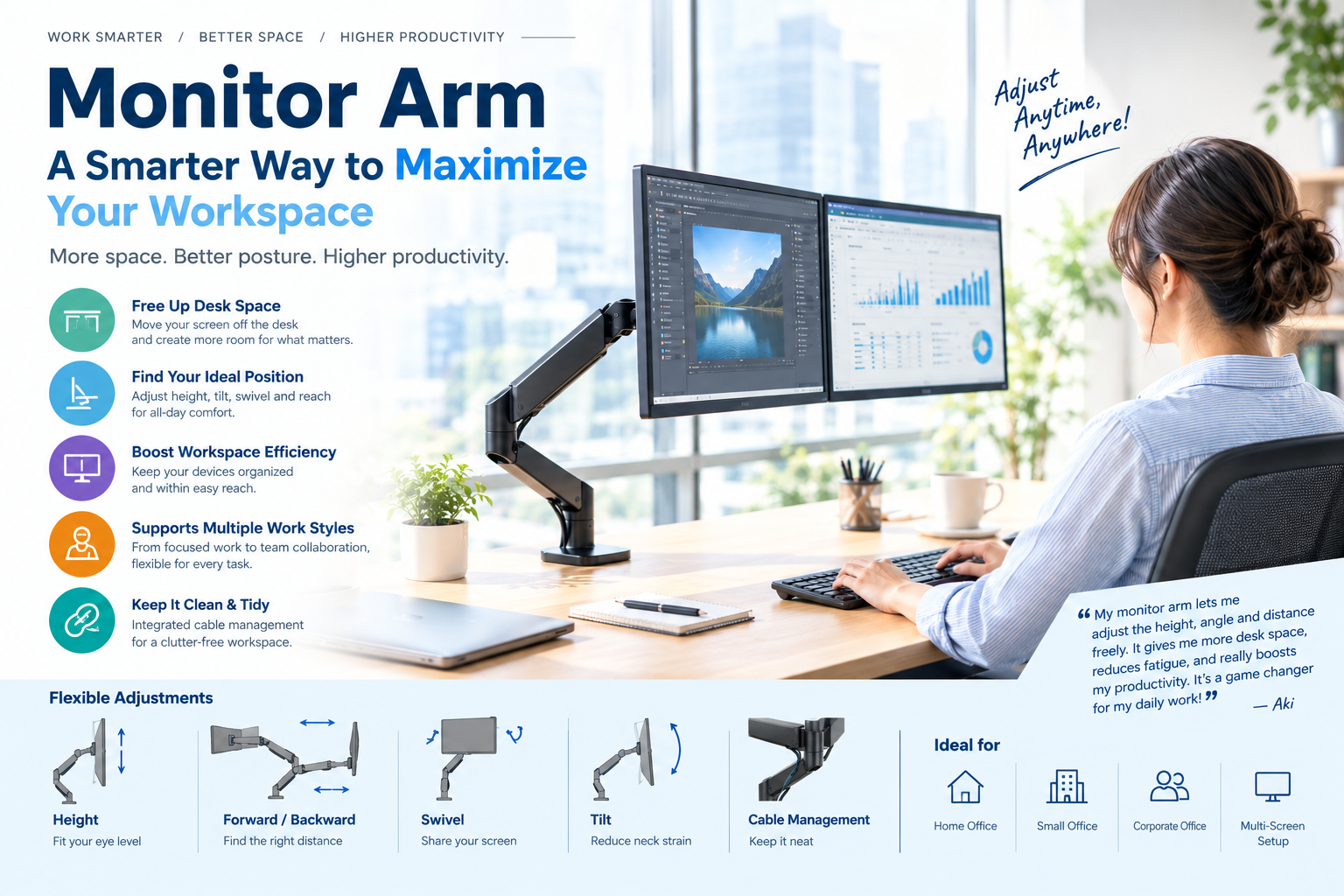 How Monitor Arms Improve Workspace Efficiency and Work Productivity